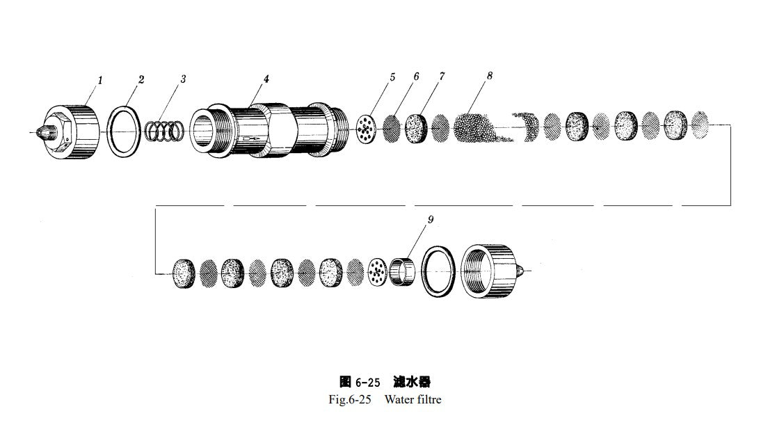 Water Filter Assembly