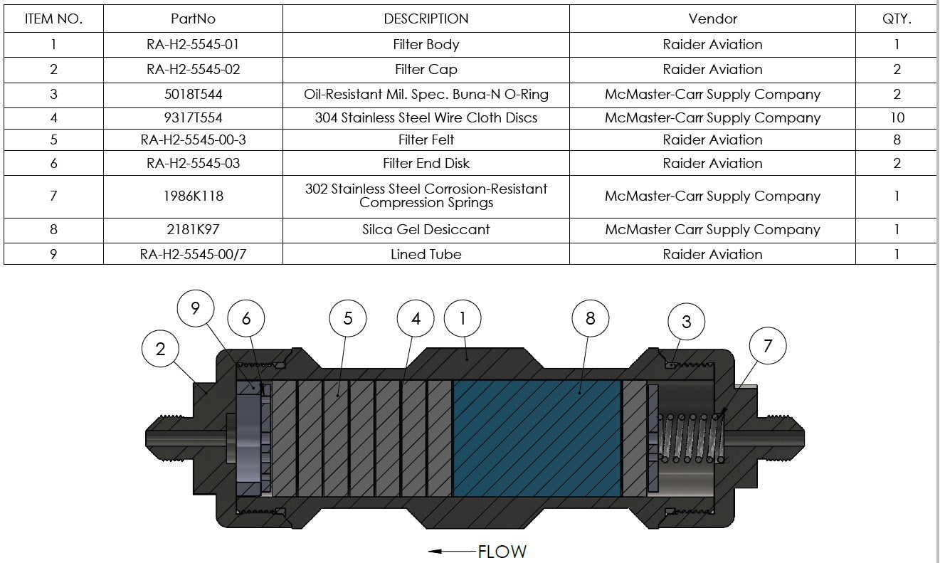 Water Filter Assembly